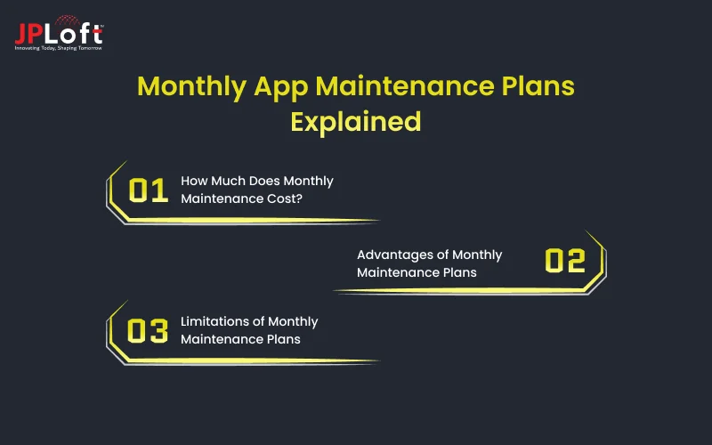 Monthly App Maintenance Plans Explained